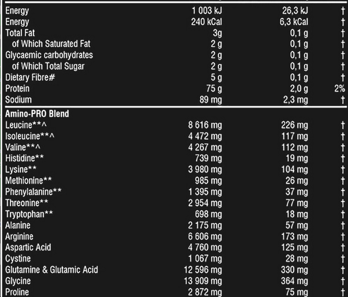 Amino Pro - SSA Suplements 320 Tabletten