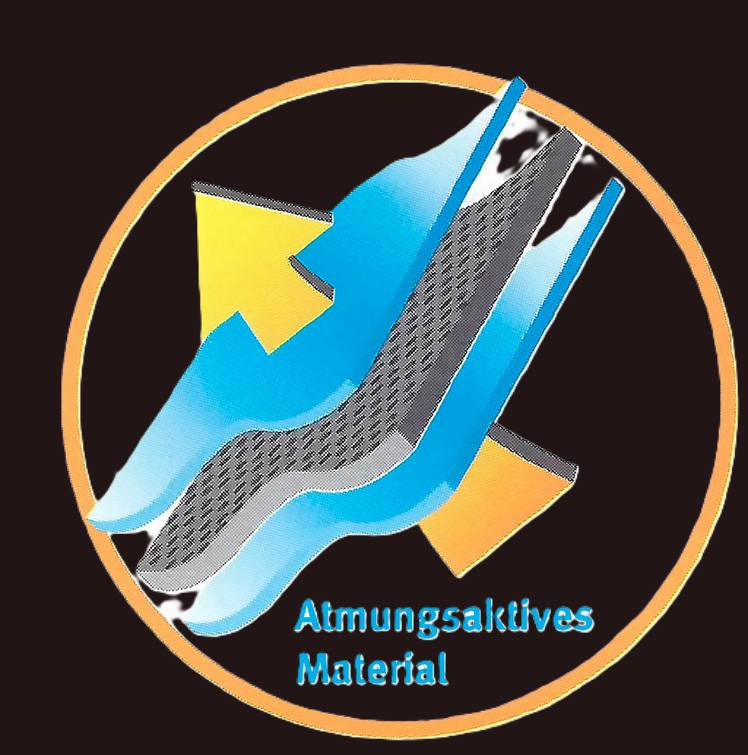 Handgelenkstütze Elastisch Deluxe aus weichem und wärmenden Neopren - C.P. Sports - T32