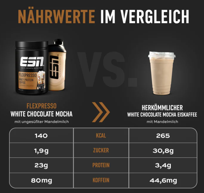 ESN - Flexpresso Protein Coffee Coffee | 908g Dose