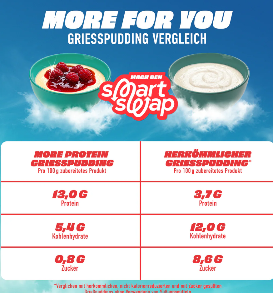 More Protein Grießpudding Original Taste | 13 x 60g