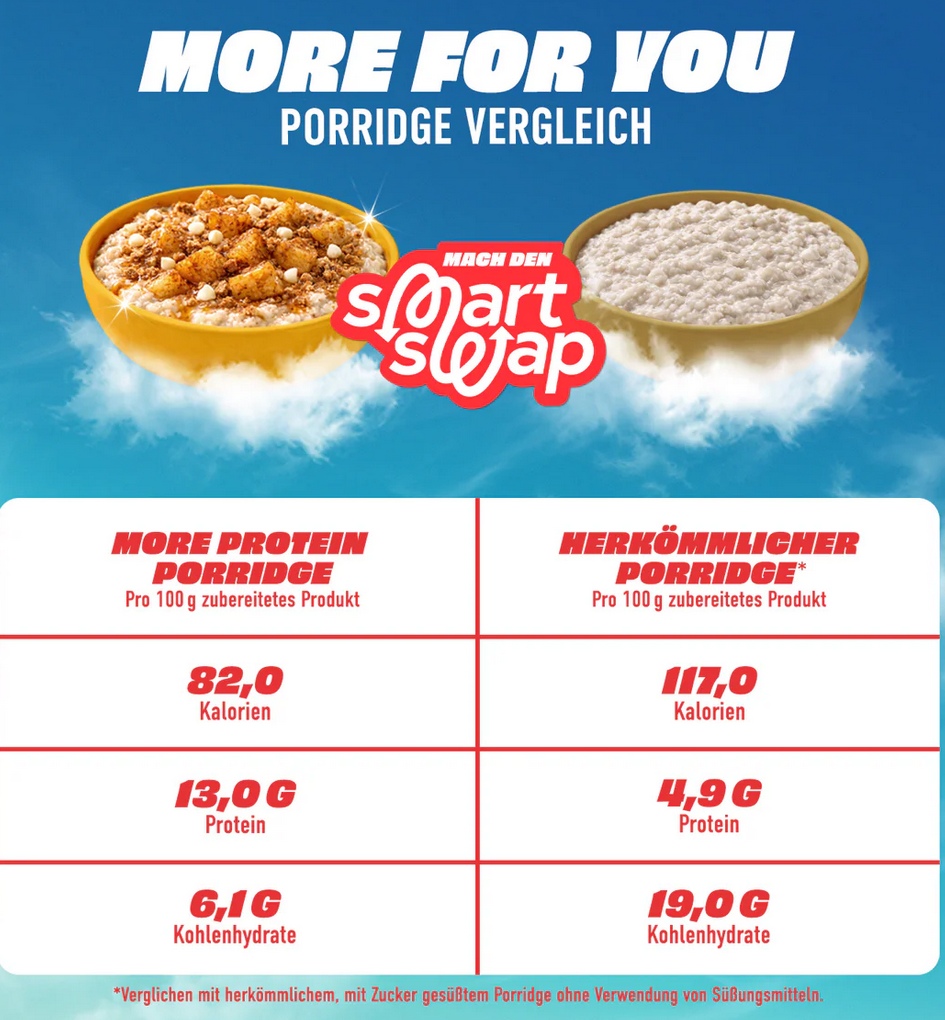 More Protein Porridge Original Taste | 13 x 62g